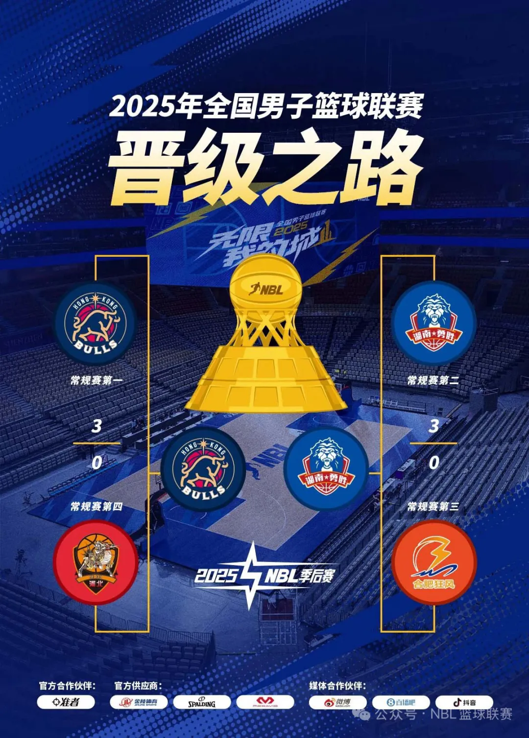 【星耀无限】 同样3-0晋级 香港金牛与长沙勇胜会师2025年NBL总决赛